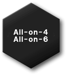All-on-4/All-on-6(オールオン4/オールオン6)